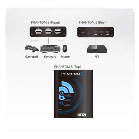 Aten PHANTOM-S (Gamepad Emulator for PS4 / PS3/ Xbox 360/ Xbox One) Aten | USB Type A | Gamepad Emulator | PHANTOM-S (Gamepad Em - 4